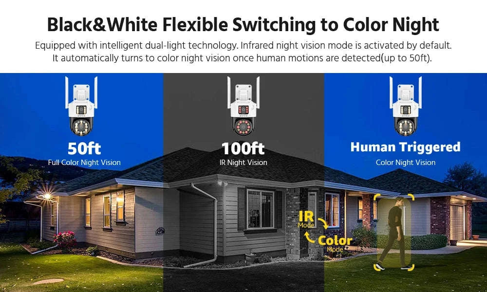 ANNKE 6MP Dual-Lens Outdoor WiFi PT Security Camera-spain