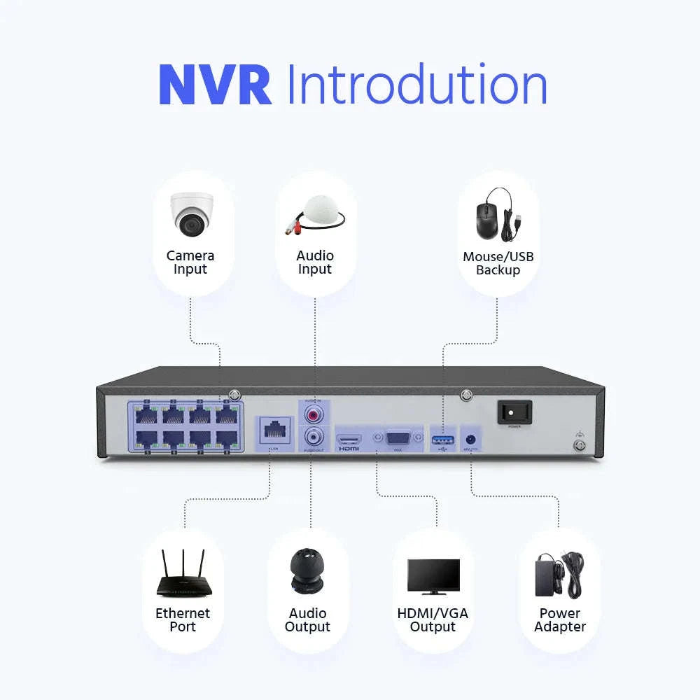 ANNKE 8-Channel 12MP PoE NVR for IP Camera Security-CZECH REPUBLIC / 2T