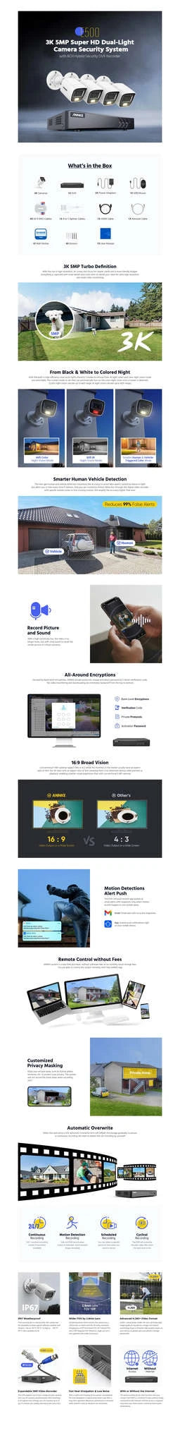 ANNKE 8CH 5MP Security Camera System with Audio and Night Vision-1T / United Kingdom
