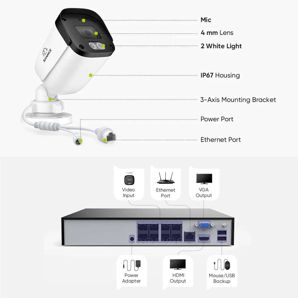 ANNKE 8MP 4K PoE Security Camera System with AI Detection-2PCS CAM / None / United States