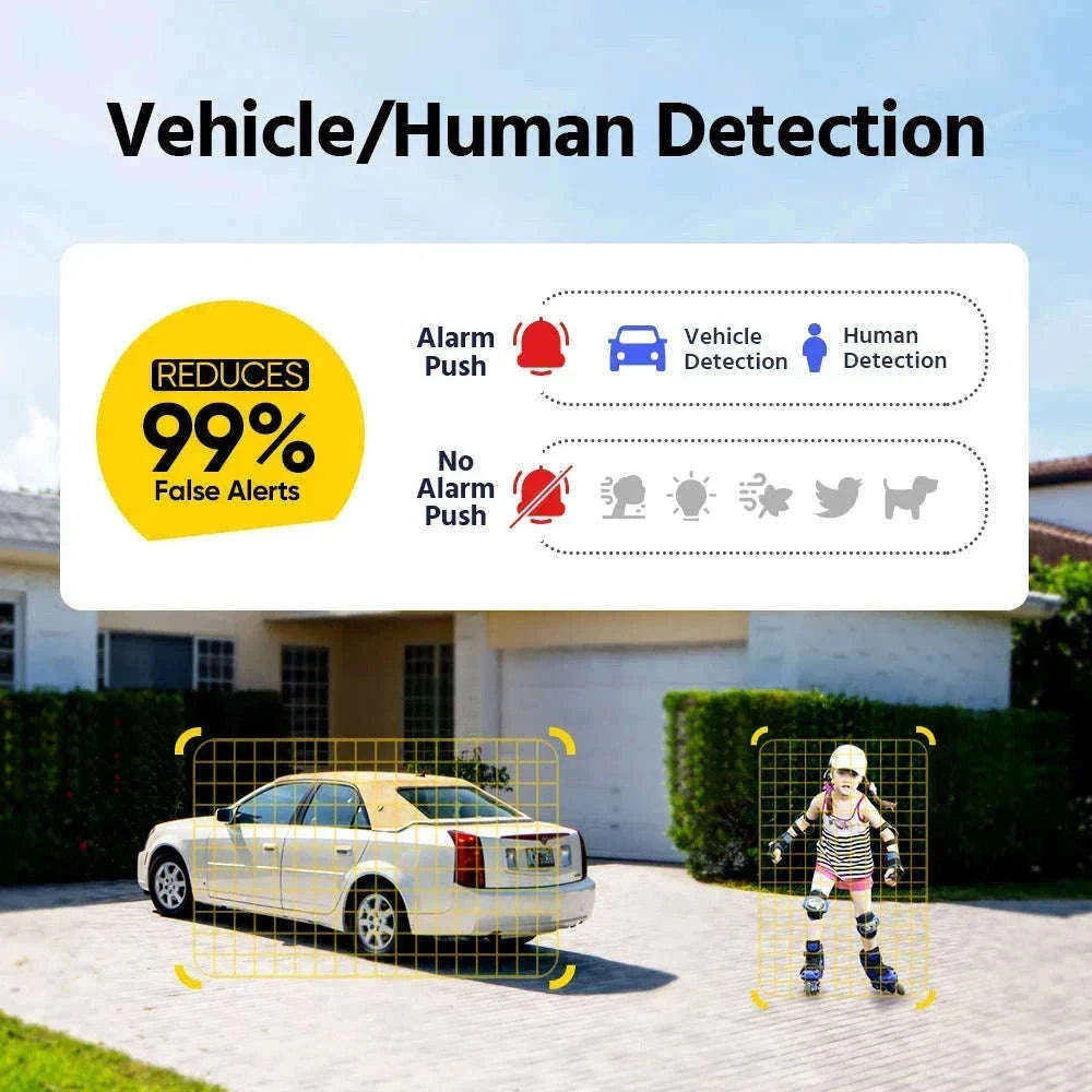 ANNKE 8MP Dual Lens 180° Panoramic PoE Security Camera-I91DX / spain