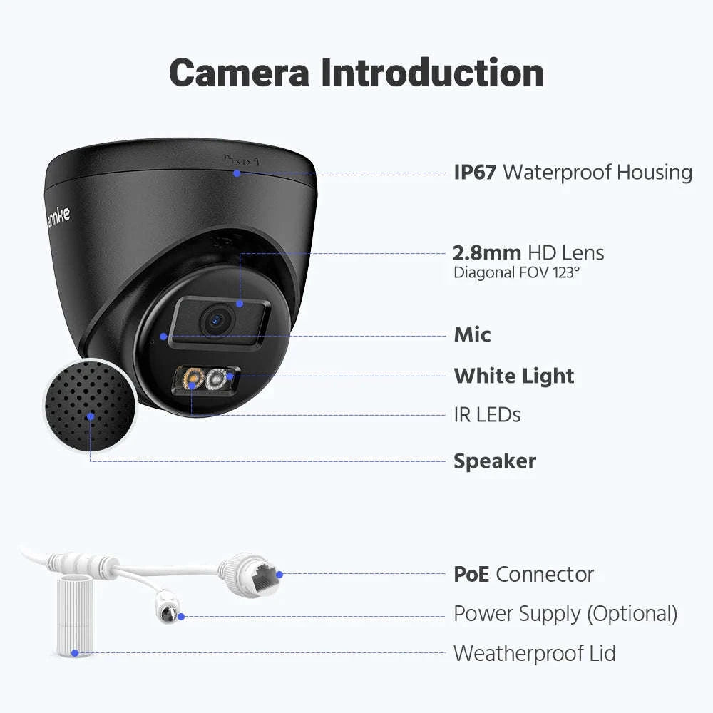ANNKE AC500 3K Outdoor PoE Security Camera with Human Detection-Type 2 / United States