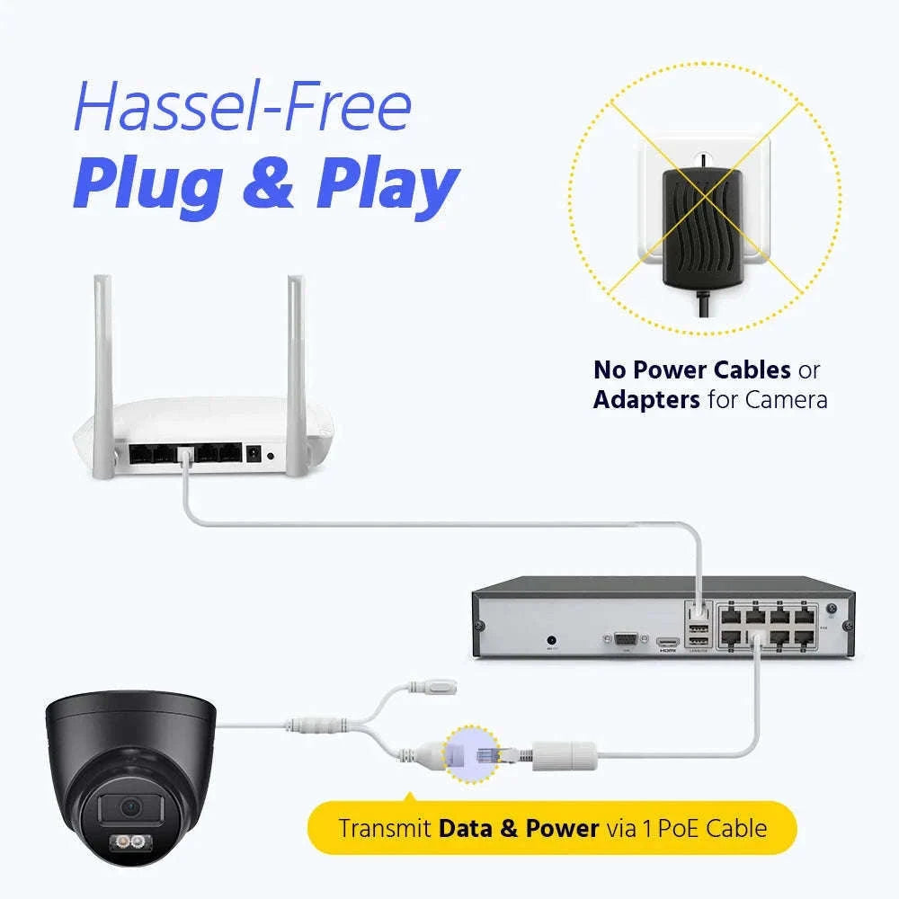 ANNKE AC500 3K Outdoor PoE Security Camera with Smart Detection-Type 5 / CZECH REPUBLIC