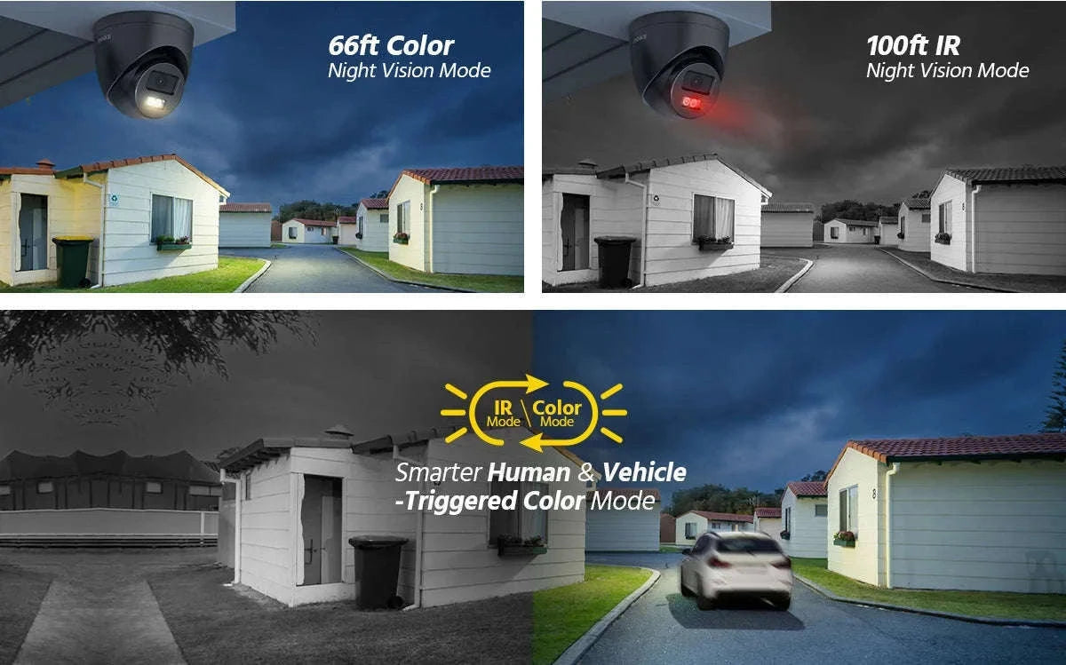 ANNKE AC500 3K Outdoor PoE Security Camera with Smart Detection-Type 5 / CZECH REPUBLIC