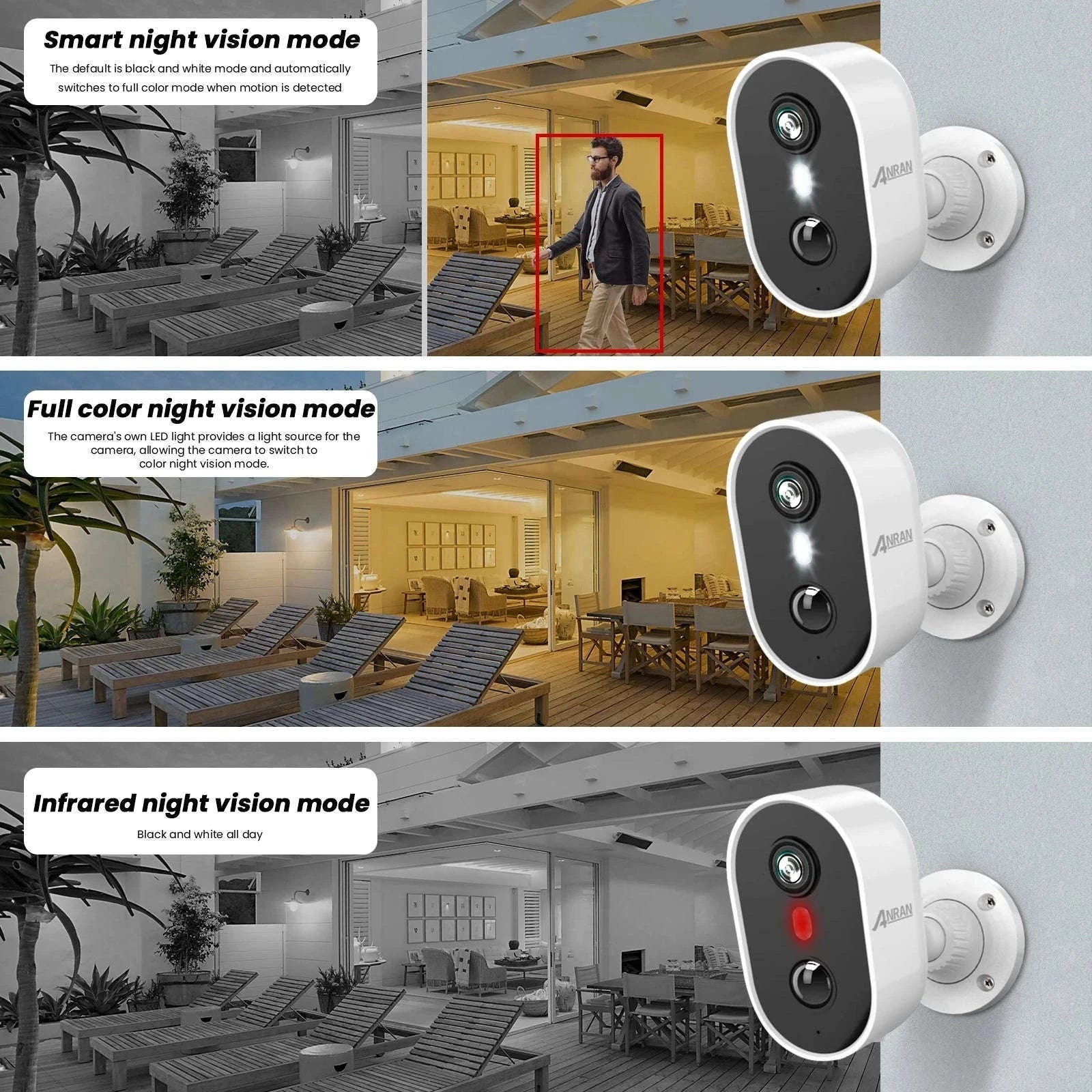 ANRAN 3MP Battery WiFi Security Camera with Cloud Storage-2PCS Battery Cam / spain