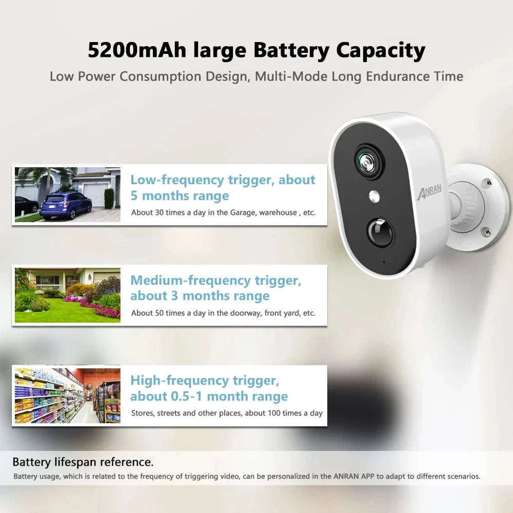 ANRAN 3MP Battery WiFi Security Camera with Cloud Storage-2PCS Battery Cam / spain