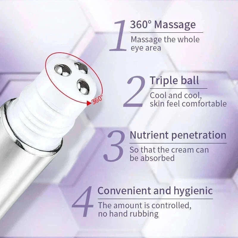 Anti Wrinkle Eye Cream Roller Massager for Under-Eye Care-Default Title
