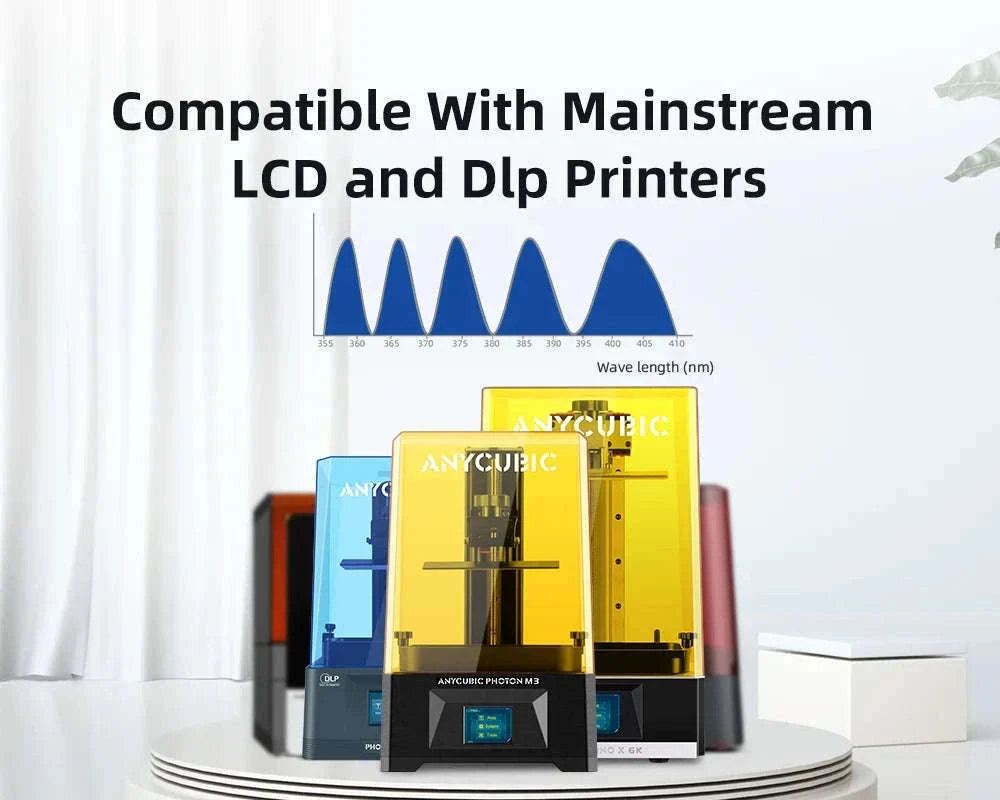 ANYCUBIC 405nm UV Resin for High-Precision 3D Printing-20kg HD Gray / UNITED KINGDOM