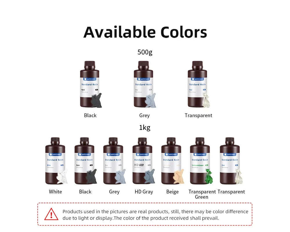 ANYCUBIC 405nm UV Resin for High-Precision 3D Printing-20kg HD Gray / UNITED KINGDOM