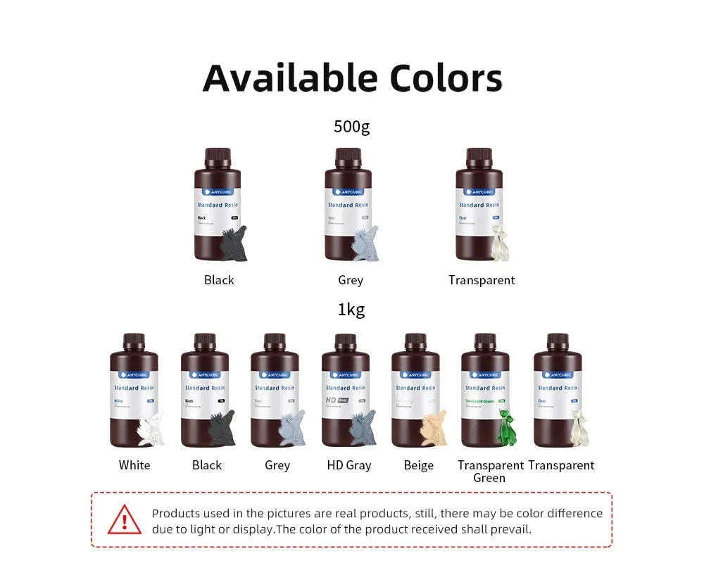 ANYCUBIC 405nm UV Resin for High-Precision 3D Printing-20kg HD Gray / UNITED KINGDOM