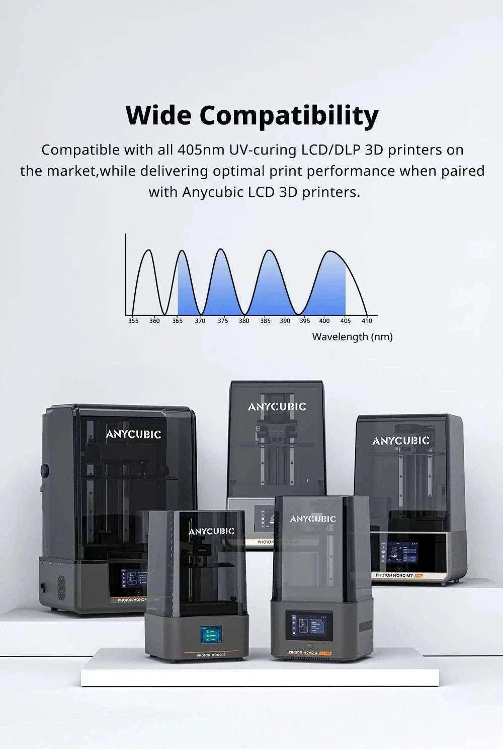 Anycubic ABS-Like Resin Pro 2 405nm UV Resin-Clear 4kg / GERMANY
