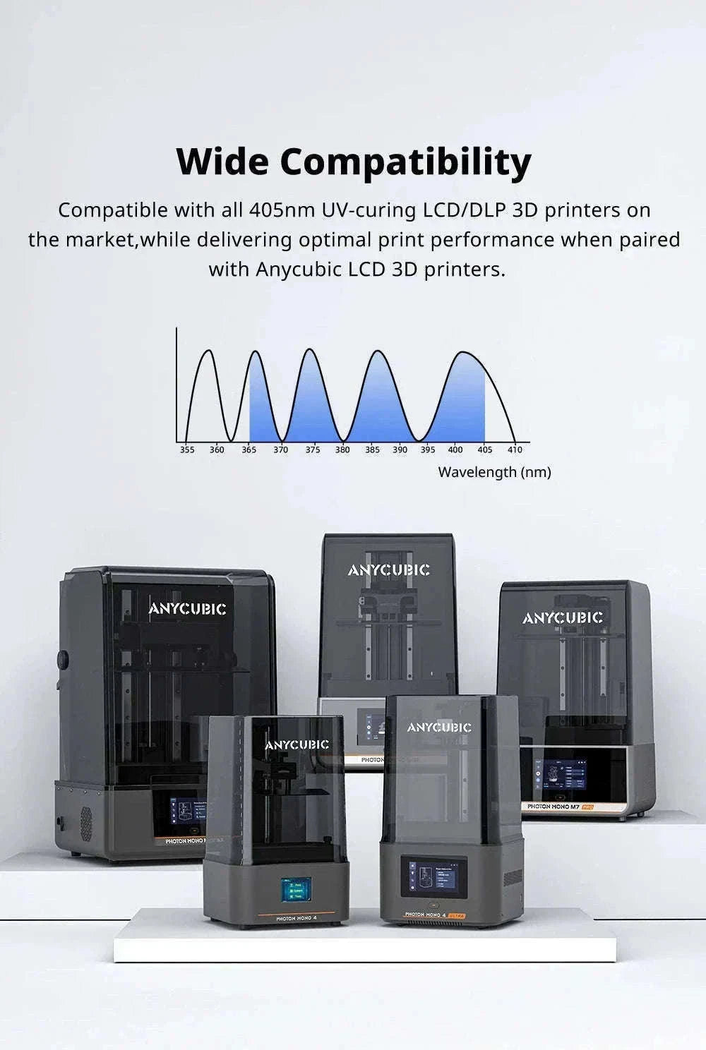 Anycubic ABS-Like Resin Pro 2 405nm UV Resin-Clear 4kg / GERMANY