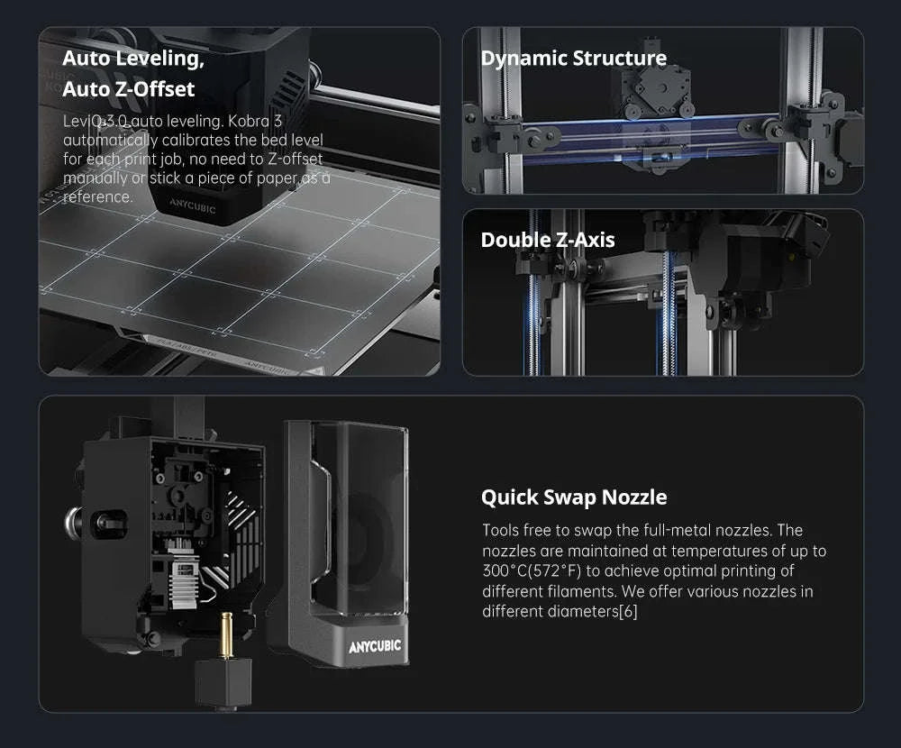 ANYCUBIC Kobra 3 Combo AE Version Multi‑Color FDM 3D Printer-Kobra 3 Combo / United States