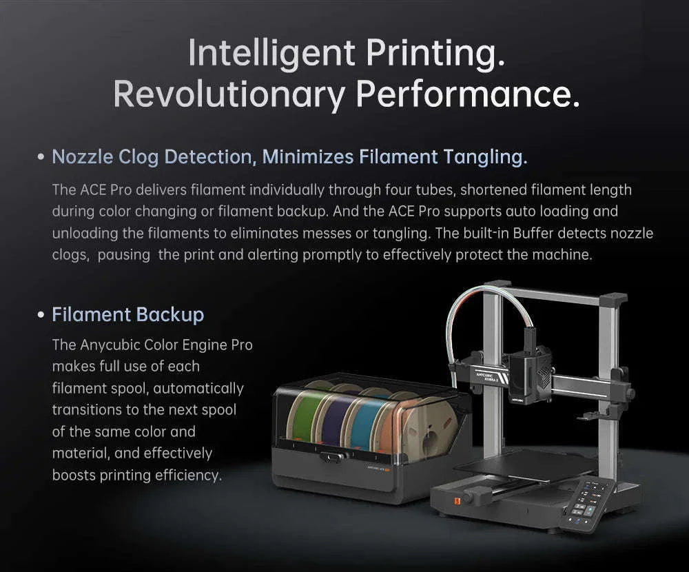 ANYCUBIC Kobra 3 Combo AE Version Multi‑Color FDM 3D Printer-Kobra 3 Combo / United States