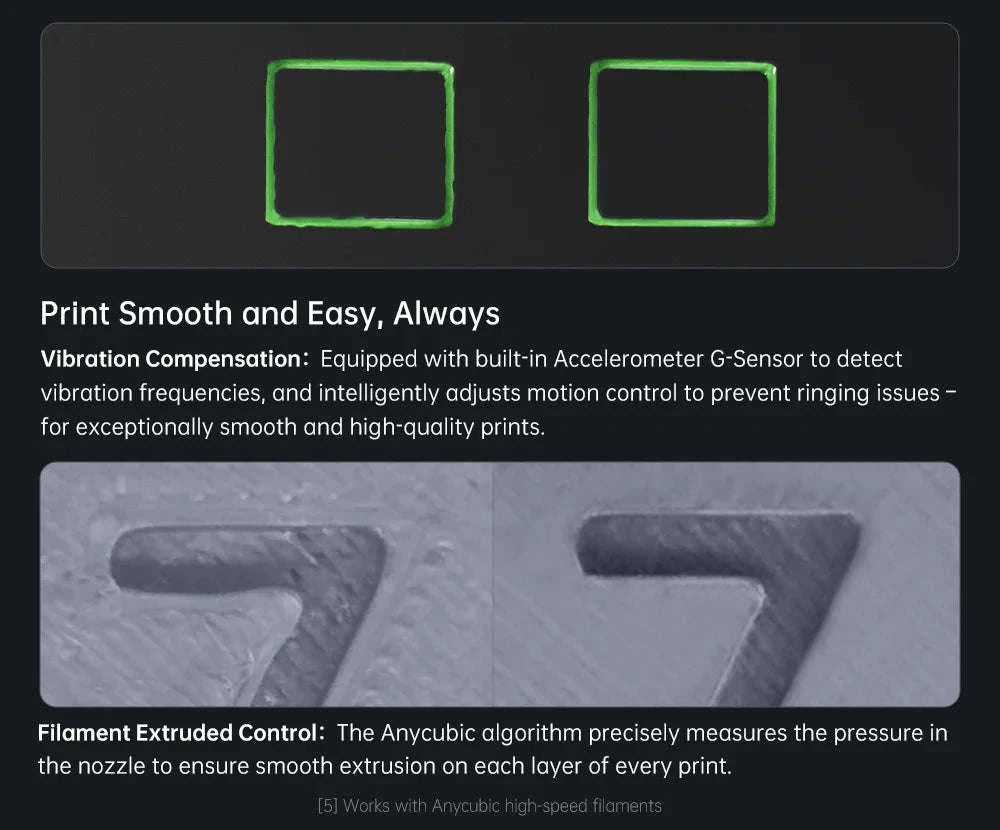 ANYCUBIC Kobra 3 Combo AE Version Multi‑Color FDM 3D Printer-Kobra 3 Combo / United States