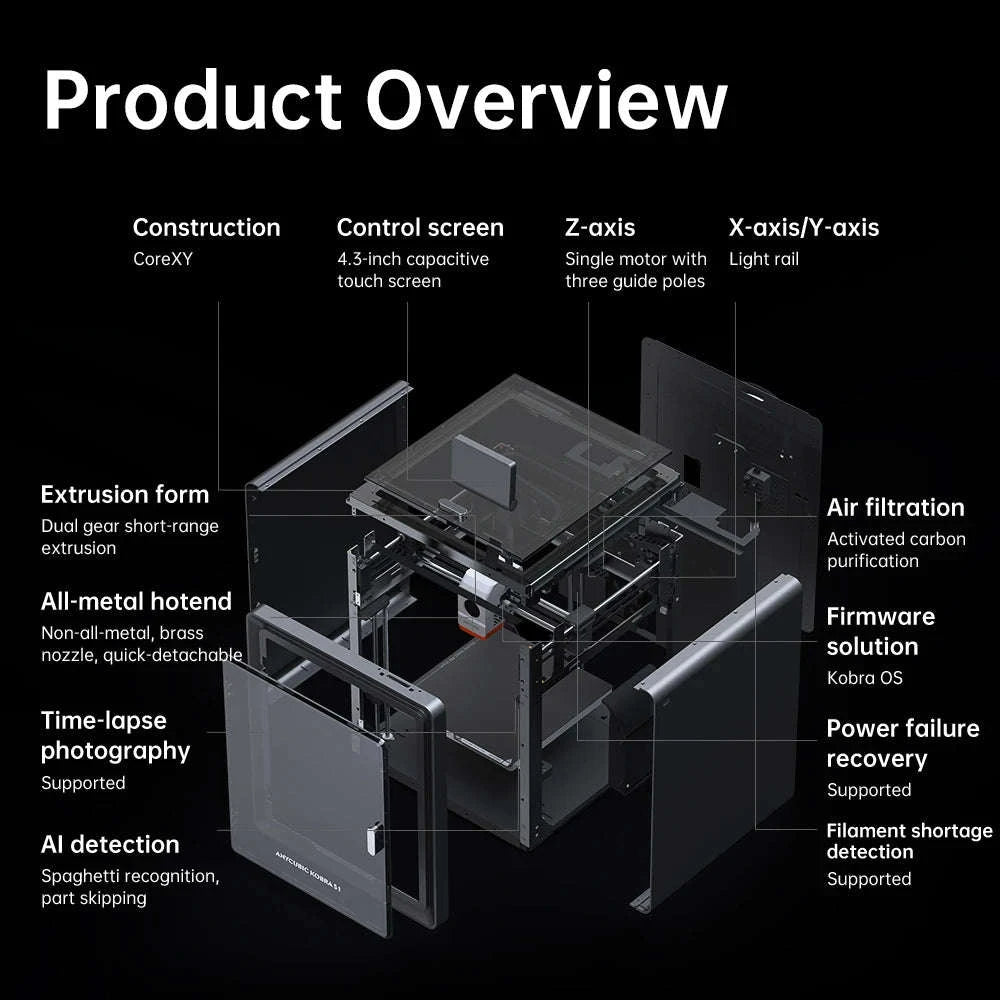 Anycubic Kobra S1 Speedy 3D Printer-S1 add 8kg PLA / GERMANY