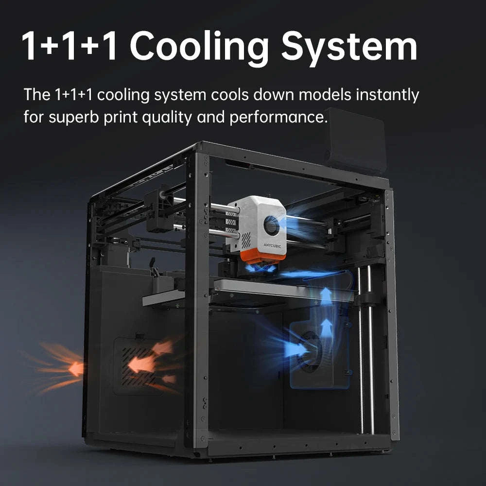 Anycubic Kobra S1 Speedy 3D Printer-S1 add 8kg PLA / GERMANY