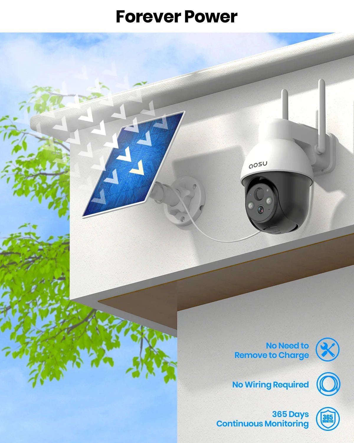 AOSU 3MP Solar PTZ Security Camera with 2-Way Audio-4pcs / United States