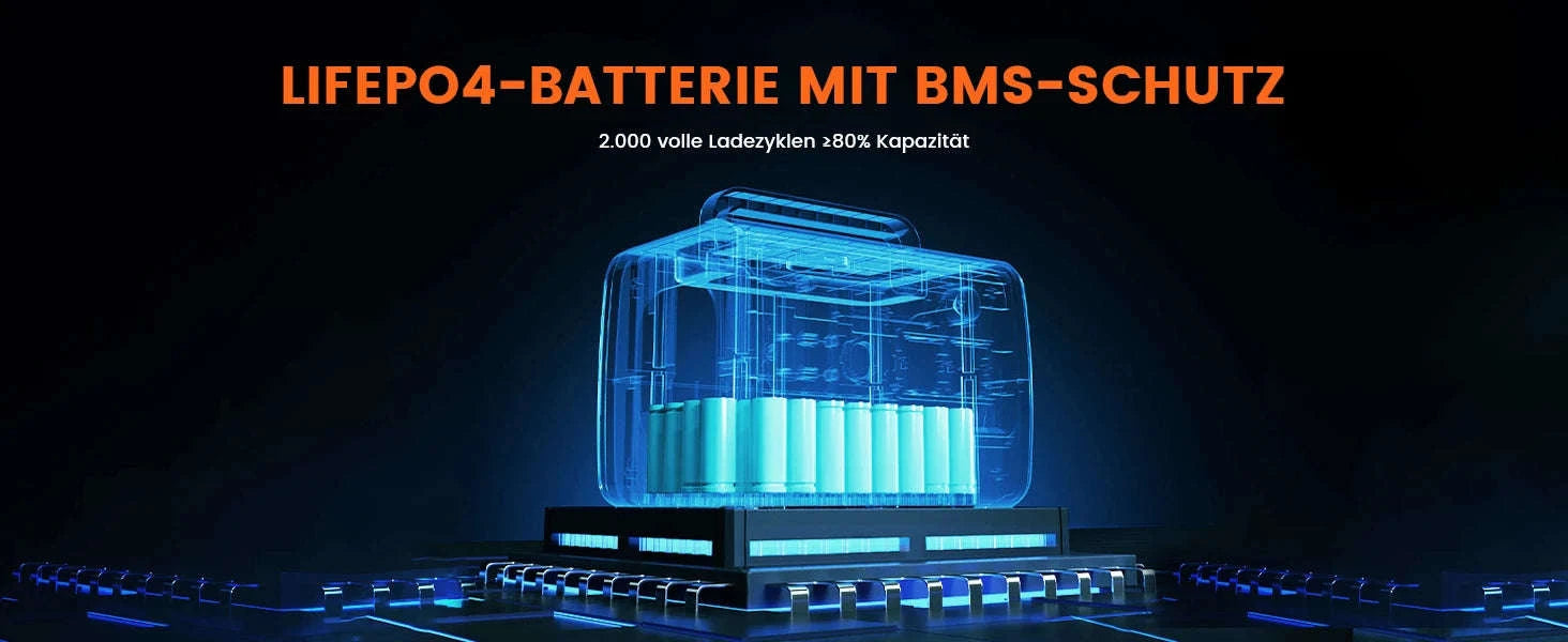 AP400 Portable Power Station 500W 345.6Wh LiFePO4 Battery-500W 220V EU Plug / Poland