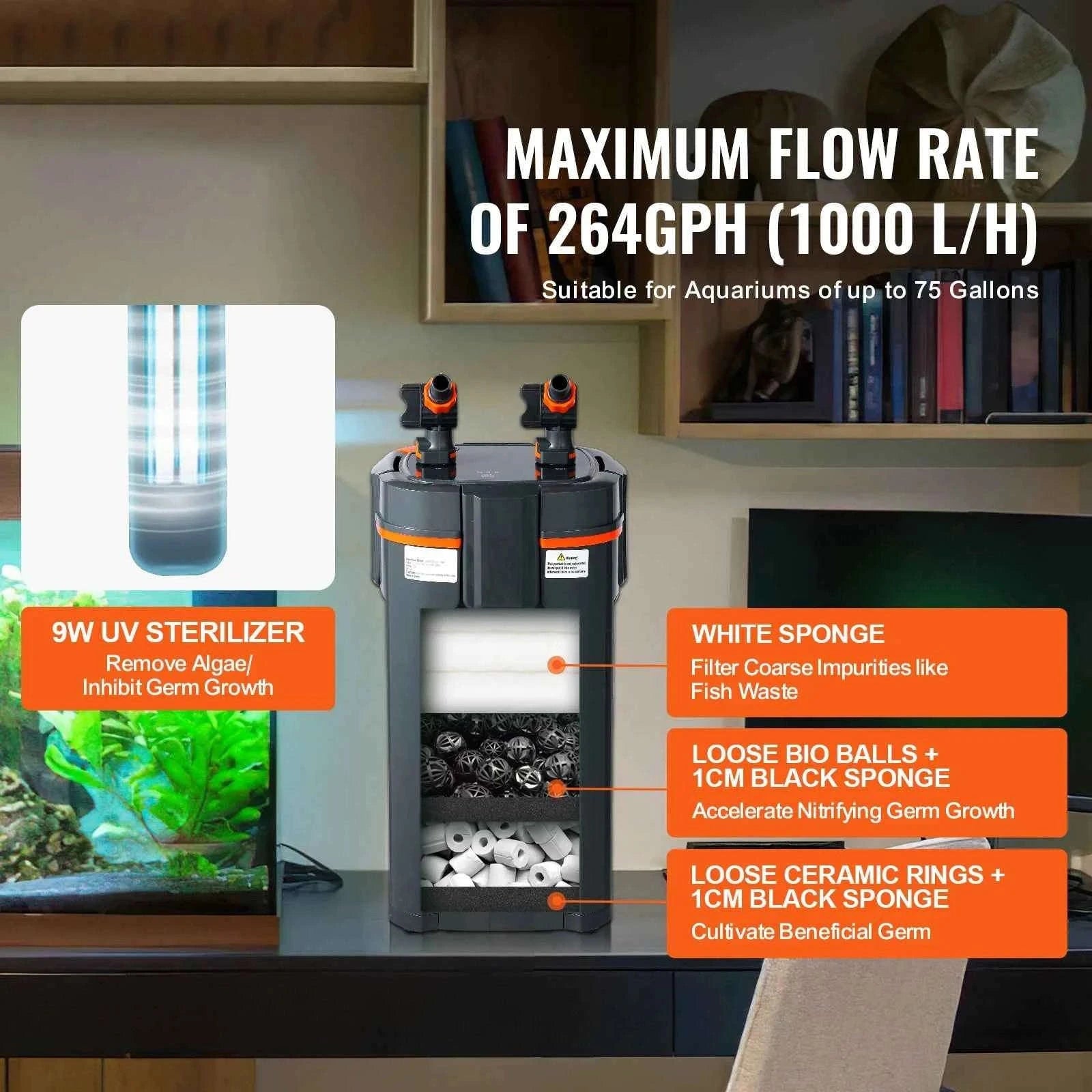 Aquarium Filter 264GPH 3-Stage Canister Filter with UV Protection-2000L / CZECH REPUBLIC