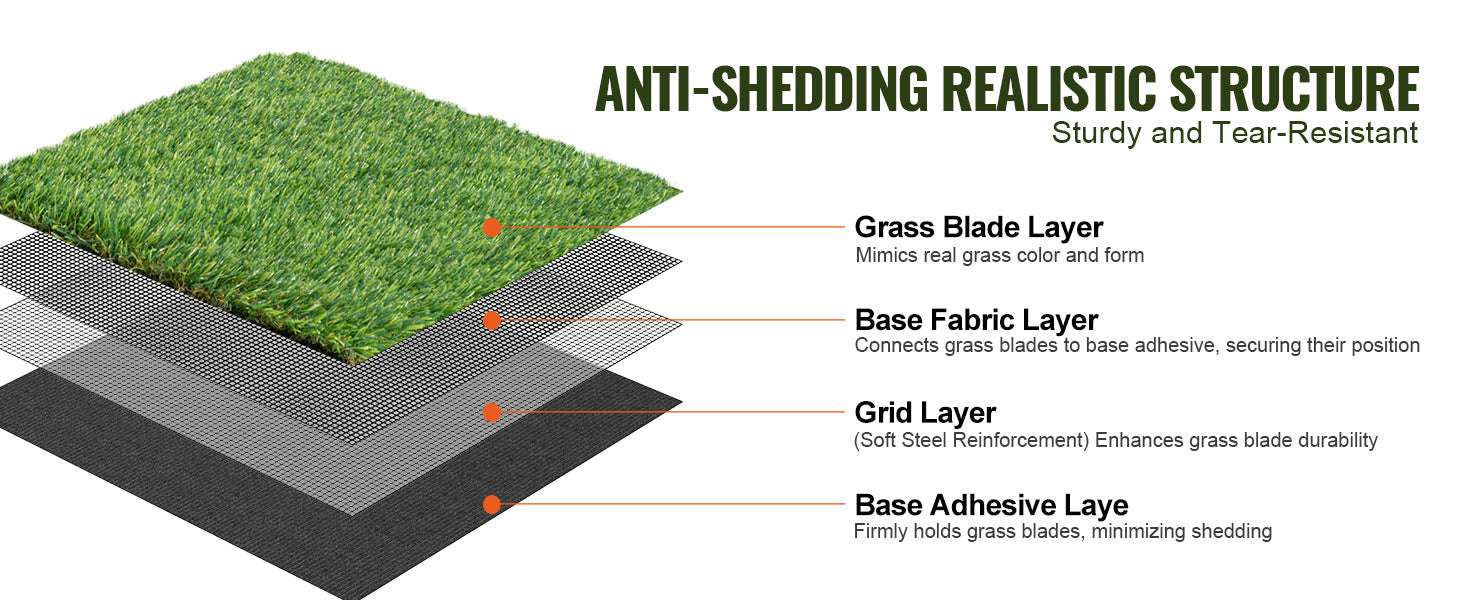 Artificial Grass Door Mat 5x3 ft Realistic Turf for Indoor Outdoor Use-5 x 3 ft / United States