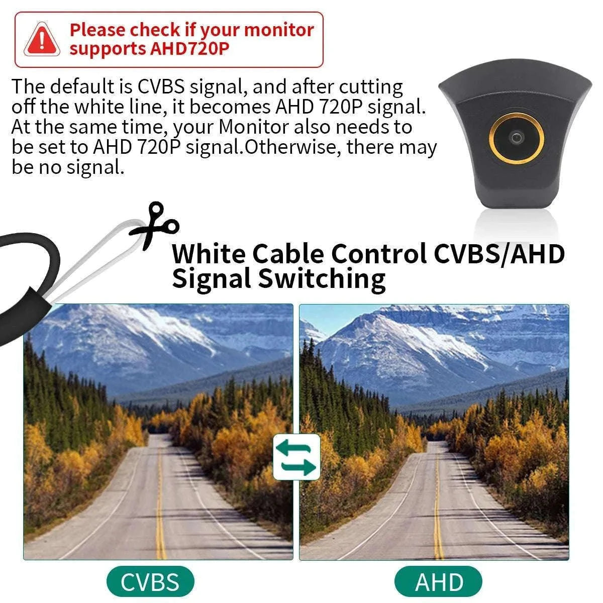 Audi Front View Camera with 170° Wide Angle AHD Lens Upgrade-Front View Camera / 12 V