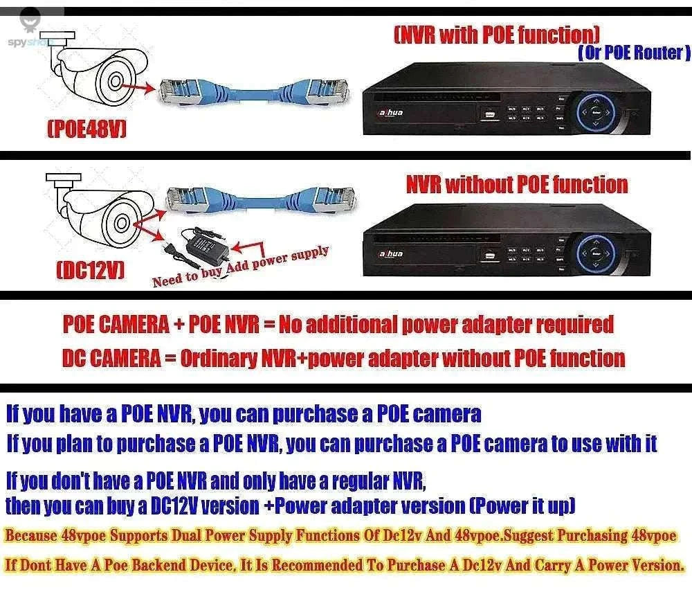 Audio IP POE Mini 5MP Indoor Security Camera-4MP-DC 12v add Power / 2.8mm Cone Lens