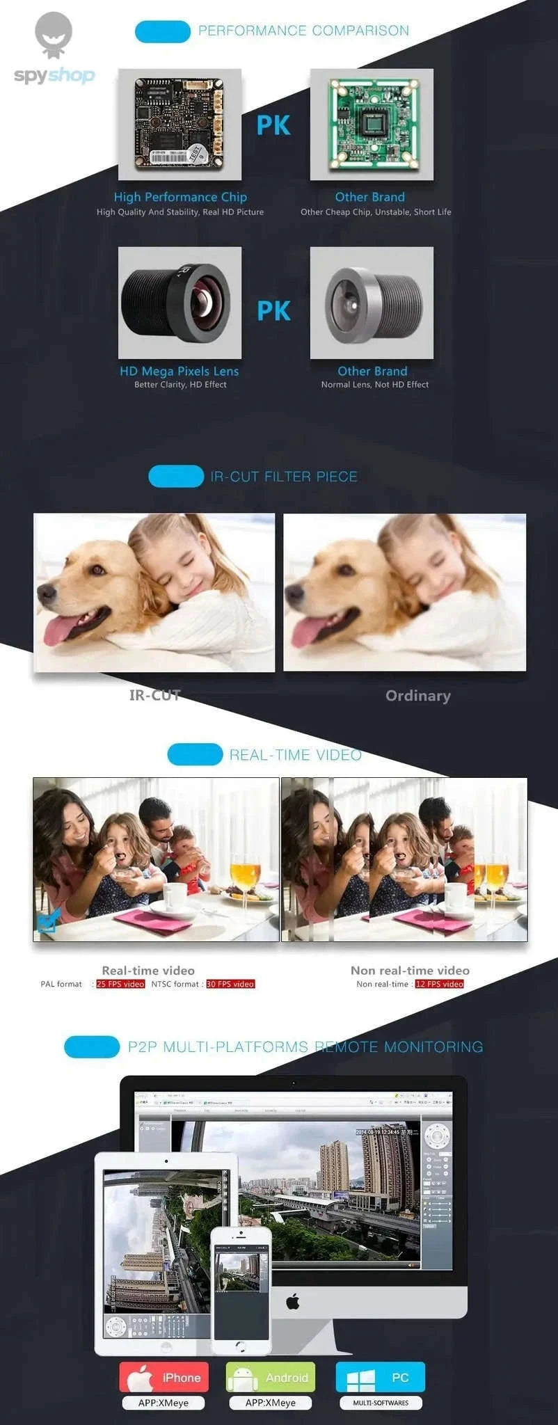 Audio IP POE Mini 5MP Indoor Security Camera-4MP-DC 12v add Power / 2.8mm Cone Lens