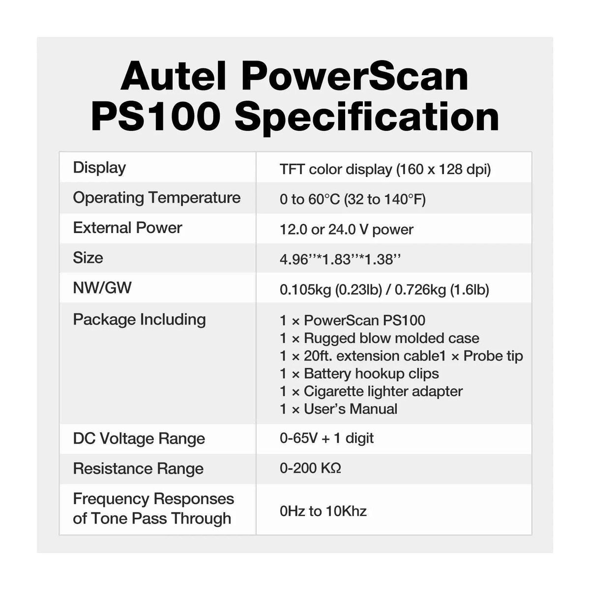 Autel PowerScan PS100 Circuit Tester 12V/24V Automotive Probe Kit-france