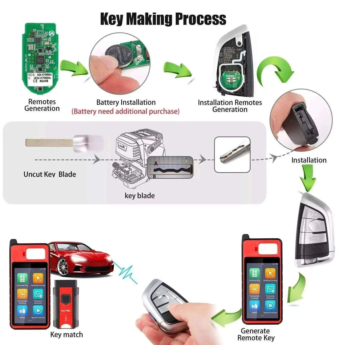 Autel Razor IKEYBW003AL 3-Button Smart Key for BMW-China Mainland