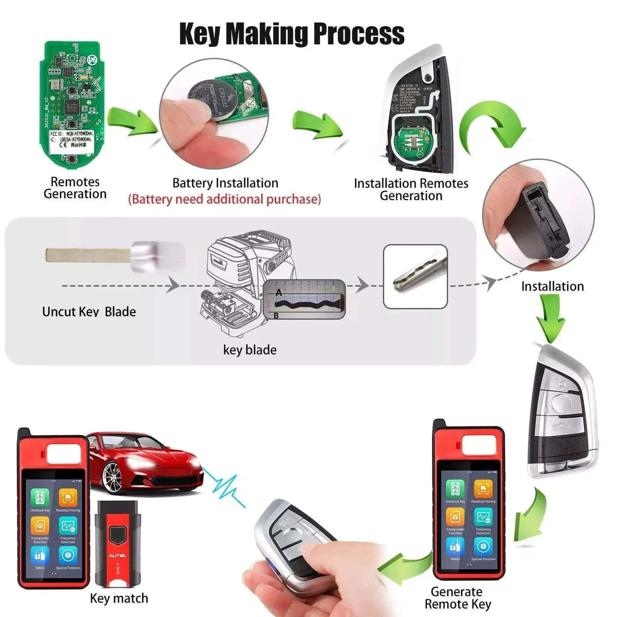 Autel Razor IKEYBW003AL 3-Button Smart Key for BMW-China Mainland