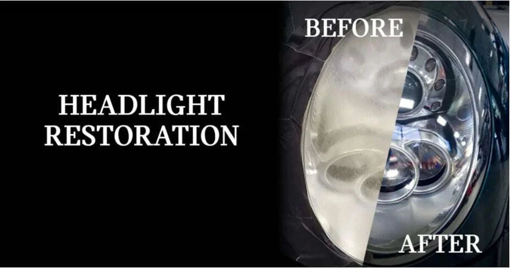 Auto Headlight Renovation Kit-Italy