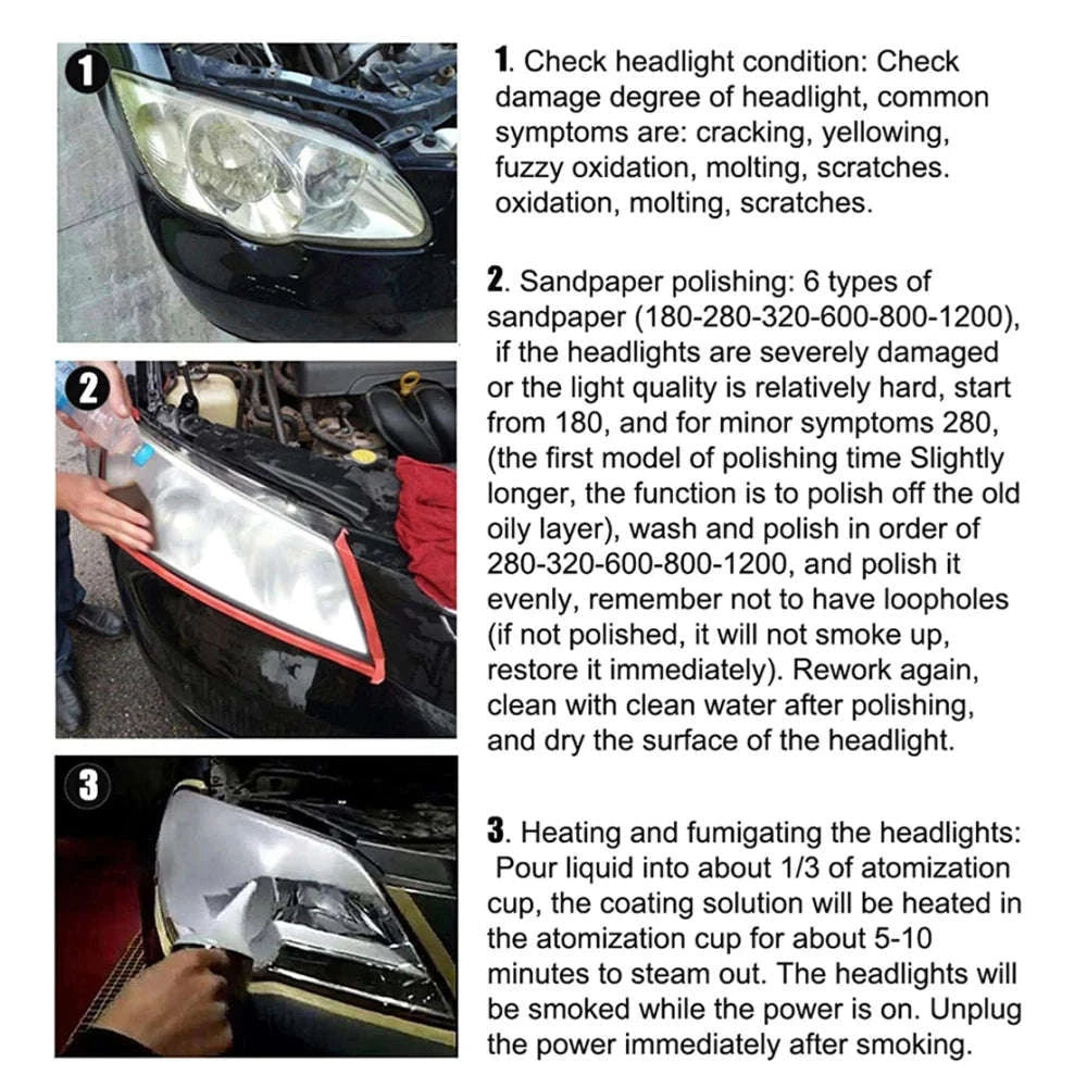 Auto Headlight Renovation Kit-Italy