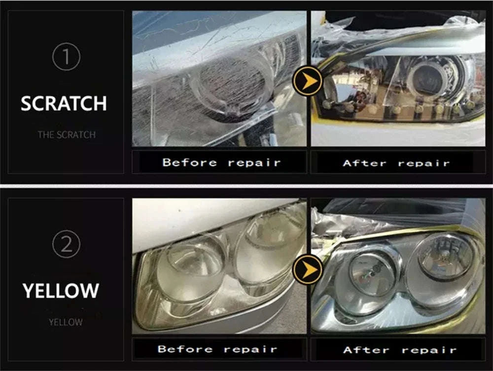 Auto Headlight Renovation Kit-Italy