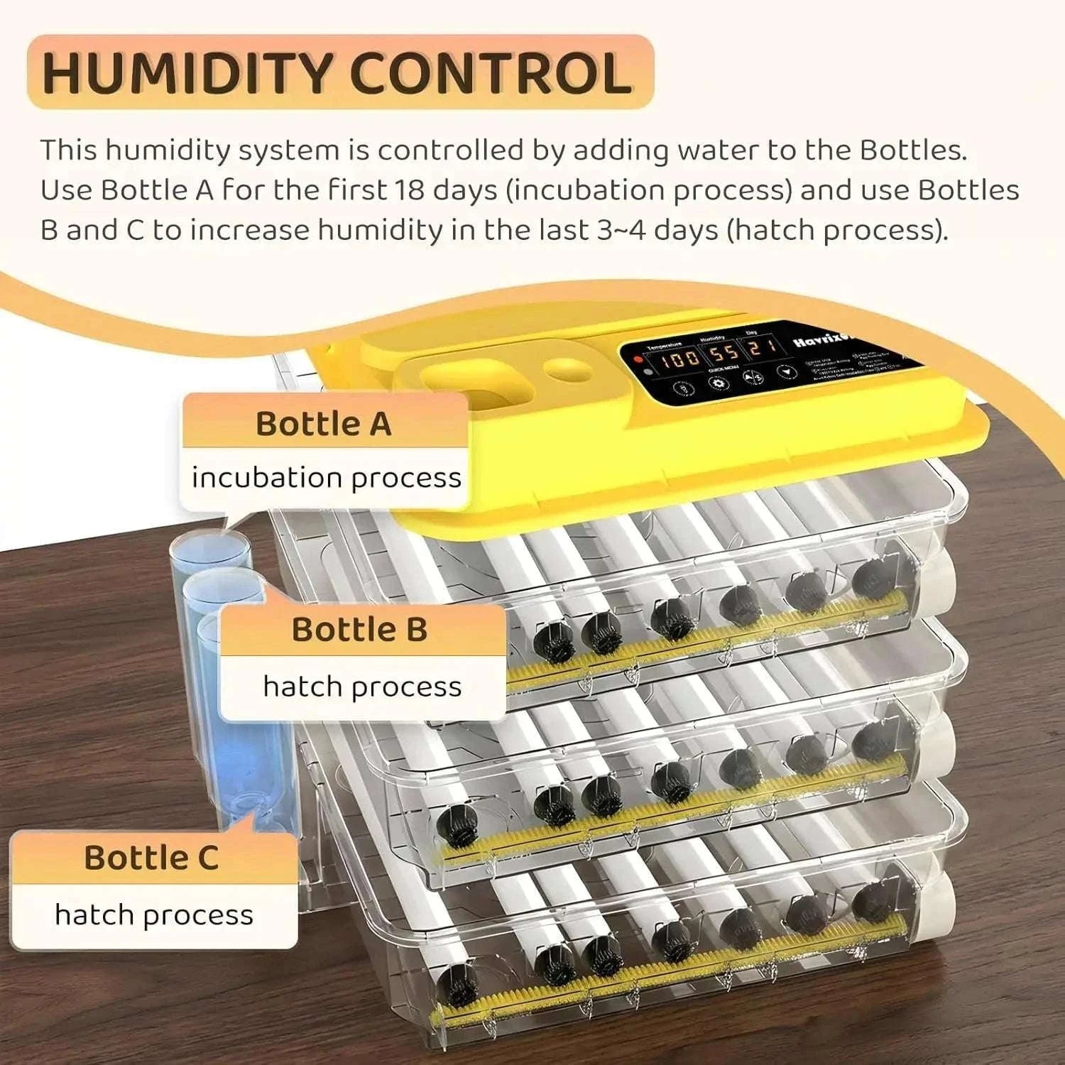 Automatic Egg Incubator 36–216 Capacity with Auto Turning Control-108 Eggs / United States