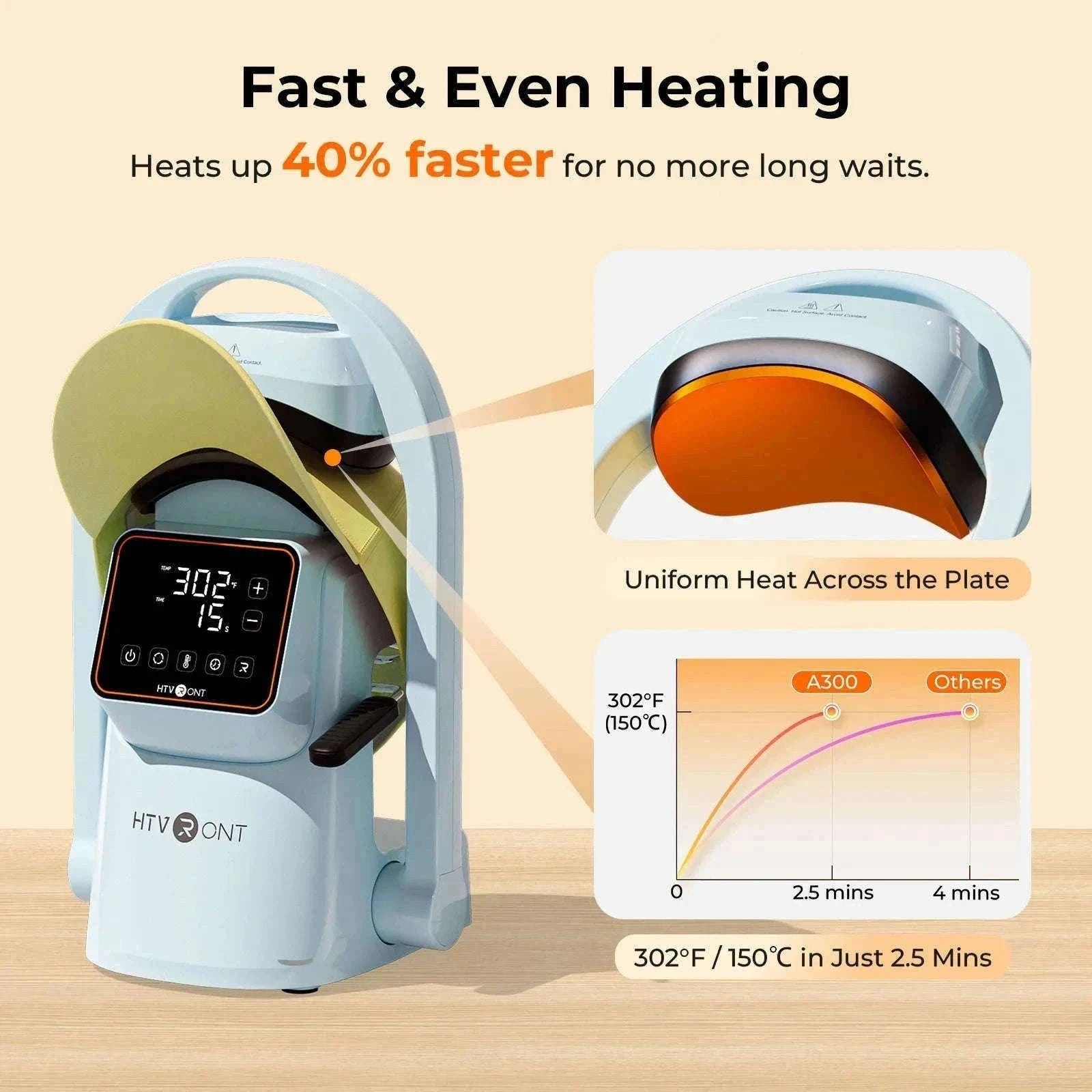 Automatic Hat Heat Press Machine with Dual Platens & Precision Control-United States / EU