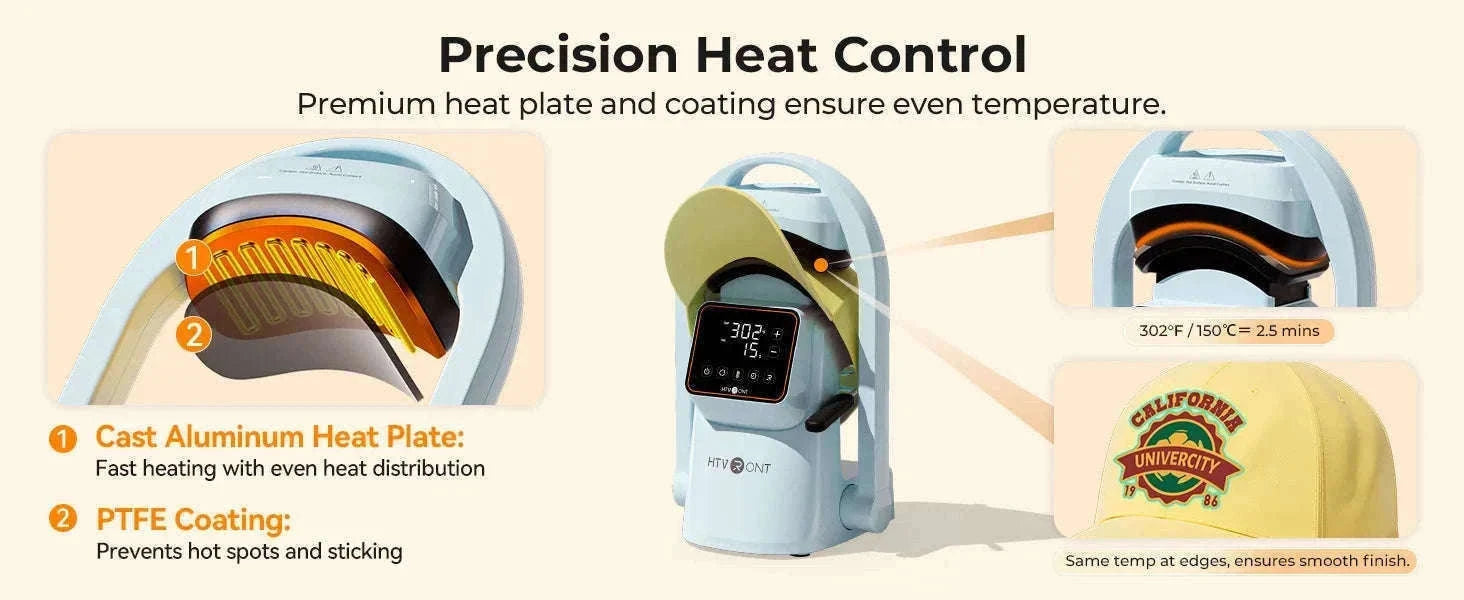 Automatic Hat Heat Press Machine with Dual Platens & Precision Control-United States / EU