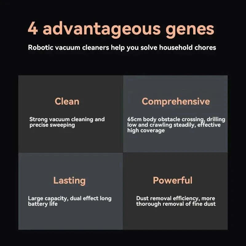 Automatic Robot Vacuum Mop 5-in-1 Cleaner with Slim 6.8cm Design-White