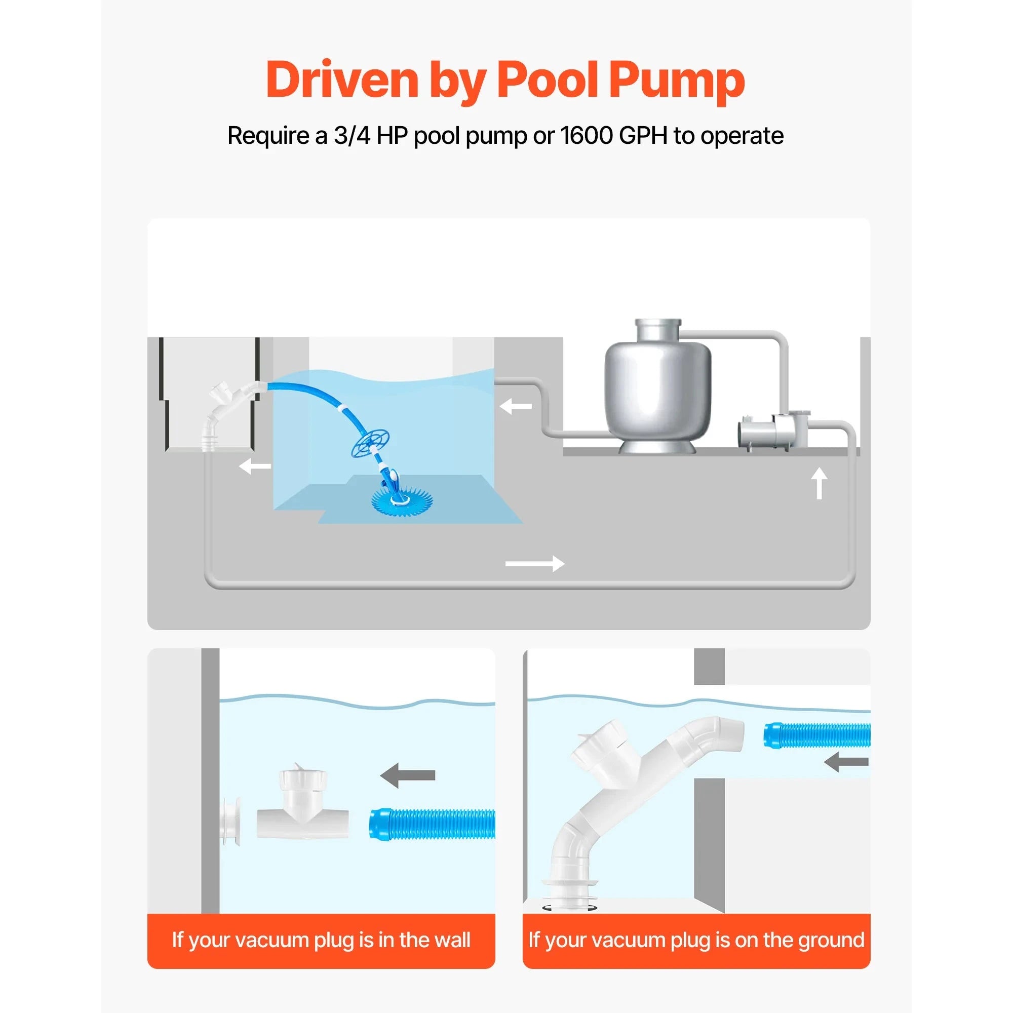 Automatic Suction Pool Cleaner with 12 Hoses for Pools Up to 20 x 35 ft-33ft / United States