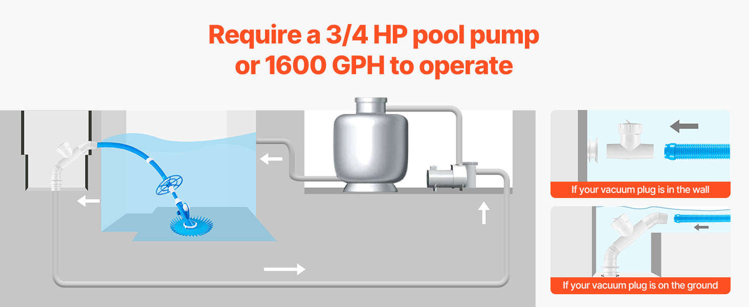 Automatic Suction Pool Cleaner with 12 Hoses for Pools Up to 20 x 35 ft-33ft / United States