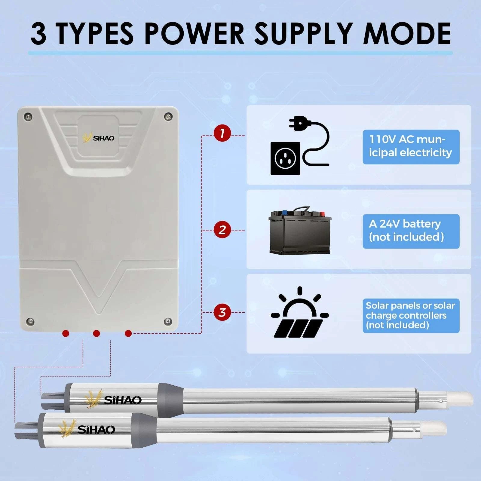 Automatic Swing Gate Opener with Remote Control 24V Motor Kit-SW650 / United States