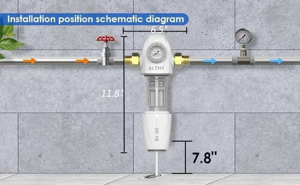 Automatic Whole House Water Prefilter with Backwash & 40μm Mesh-Host and Filter