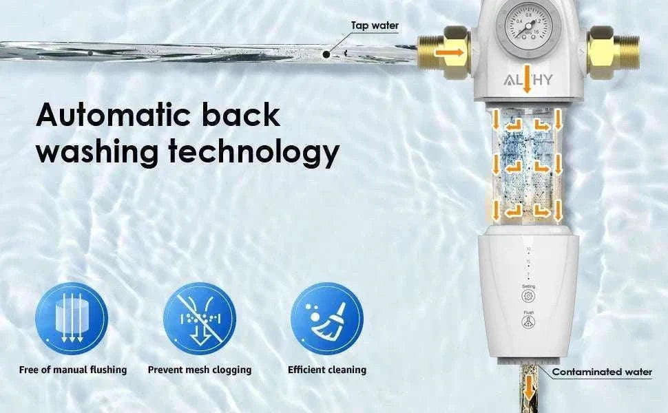 Automatic Whole House Water Prefilter with Backwash & 40μm Mesh-Host and Filter