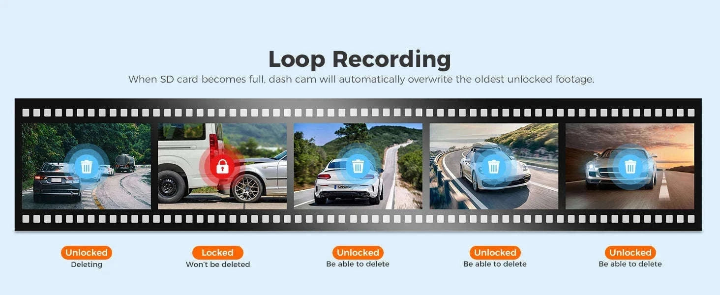 AZDOME M550 Pro 3-Channel Dash Cam with GPS & WiFi-M550 Pro (3CH) / Free 64G TF