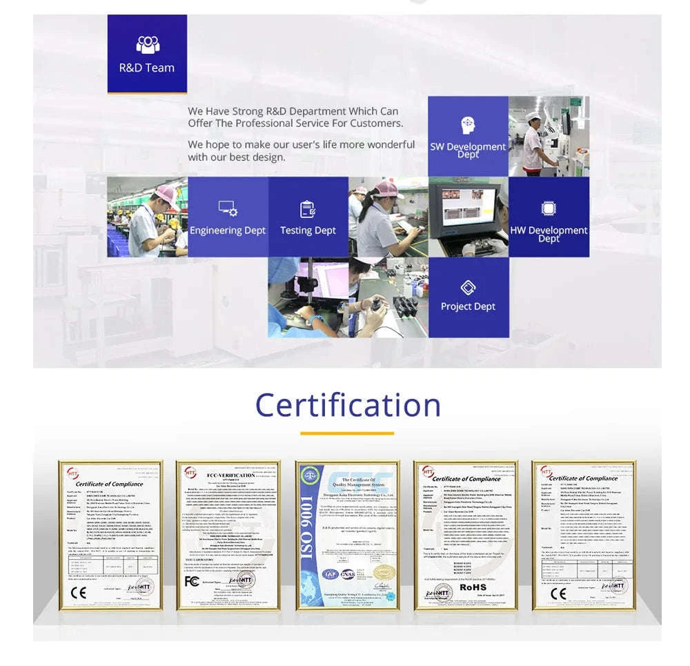 AZDOME M550 Pro Dash Cam 3‑Channel with GPS & WiFi-M550 Pro (3CH) / Free 64G TF