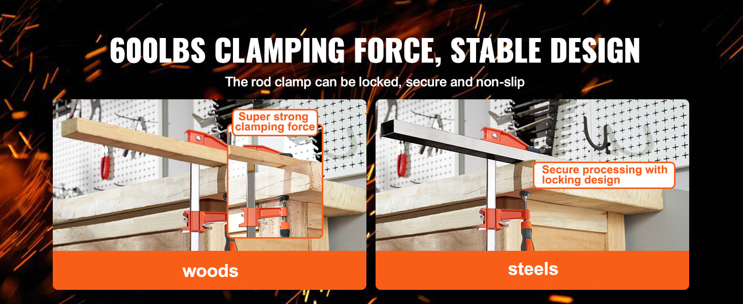 36" Bar Clamps for Woodworking 2-Pack 600 lb Heavy Duty F Clamps