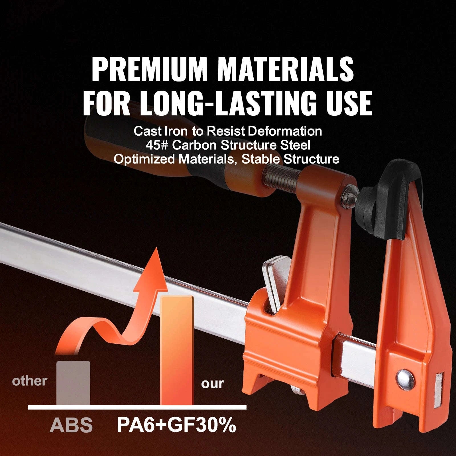 Bar Clamps for Woodworking 2-Pack 36-Inch Clamp Spreader-36in-2pcs / United States