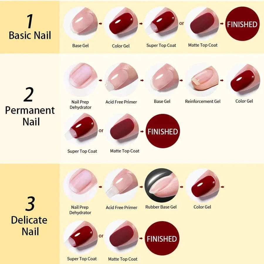 Base Coat & Top Coat Nail Reinforcement Gel for Lasting Shine-2set Base Coat