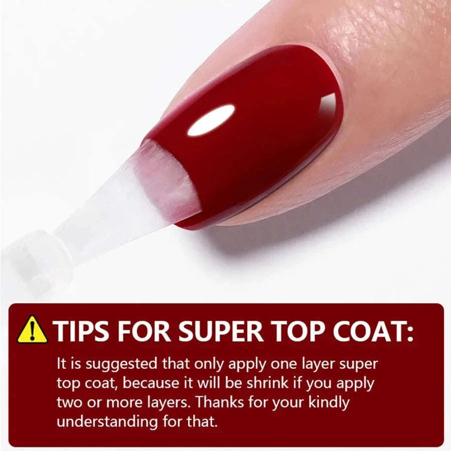 Base Coat & Top Coat Nail Reinforcement Gel for Lasting Shine-2set Base Coat