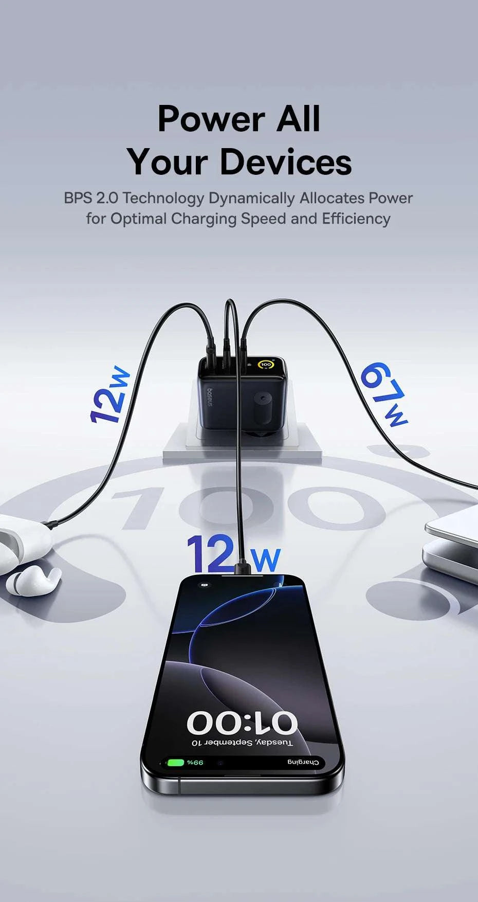 Baseus 100W GaN Fast Charger with Display 3-Port USB-C USB-A-EU Plug Black / China Mainland